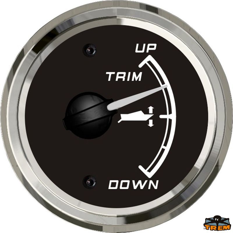Indicatore TRIM