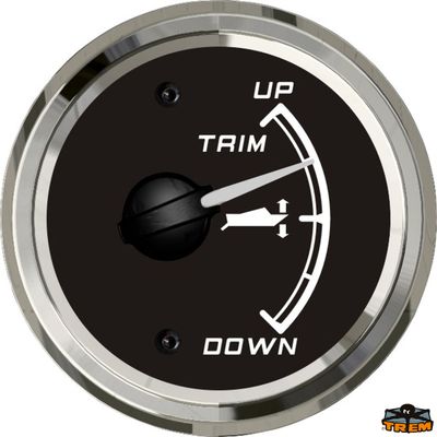 Indicatore TRIM
