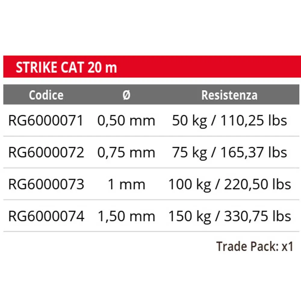 Assist Braid Strike Cat 20m