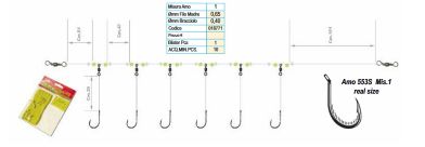 Olympus Finale per Occhioni a 5 Ami
