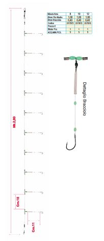 Olympus Finale Mupara 10 Ami
