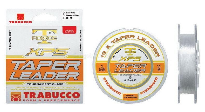 Trabucco XPS Taper Leader