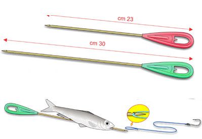 Ago da Innesco Stonfo