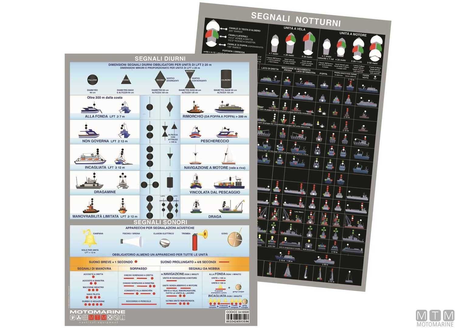 Tabella Segnali Diurni Notturni