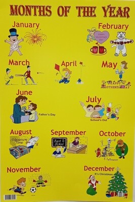 Chart- Months of the Year