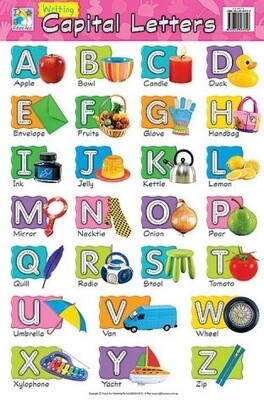 Chart- Writing Capital Letters