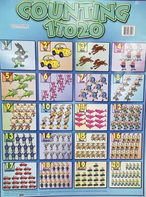 Chart- Counting 1 to 20