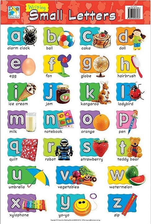 Chart- Writing Small Letters
