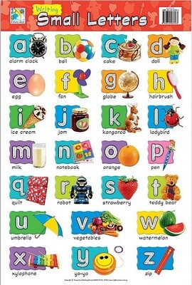 Chart- Writing Small Letters