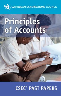 Past Papers- Principles of Accounts (2020-2023)