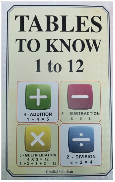 Tables to Know 1 to 12