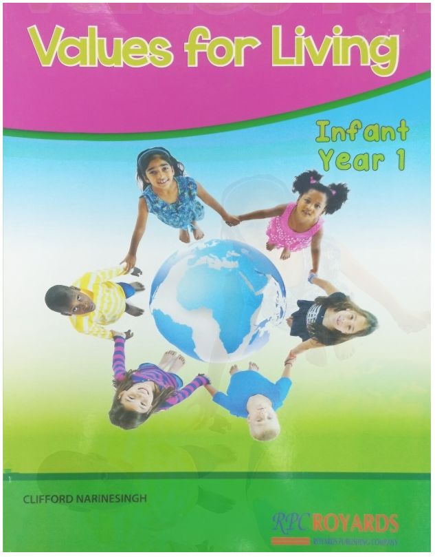Values for Living Infant Year 1