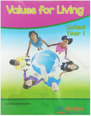 Values for Living Infant Year 1