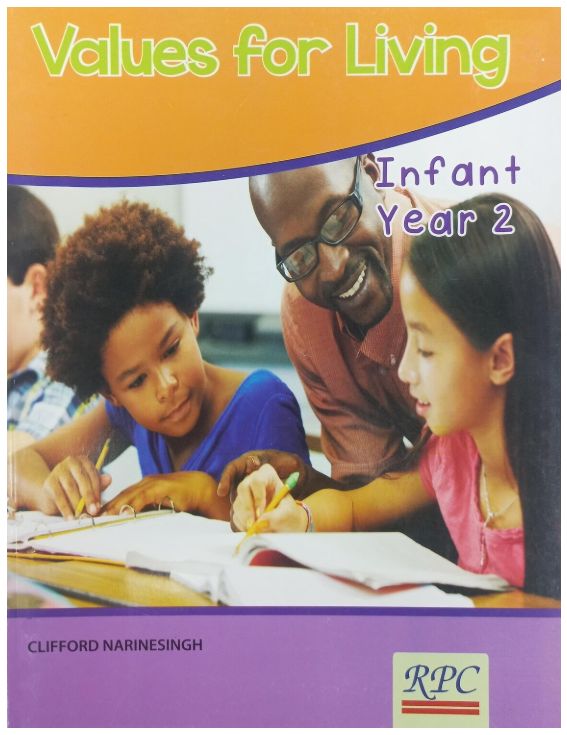 Values for Living Infant Year 2