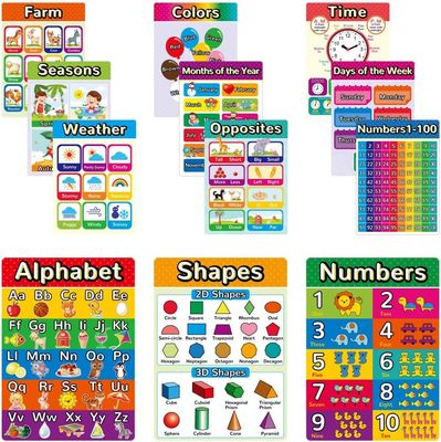 Wall Charts and Flash Cards