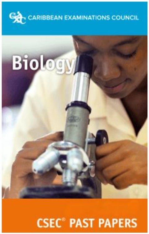 Past Papers- Biology (2020-2023)