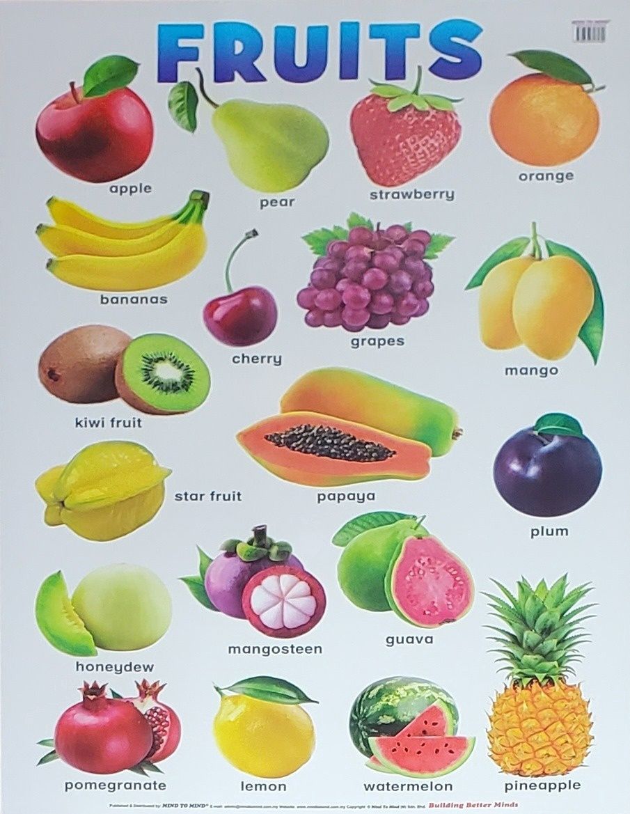 Fruits Chart