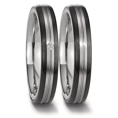 Alianzas de titanio y carbono
