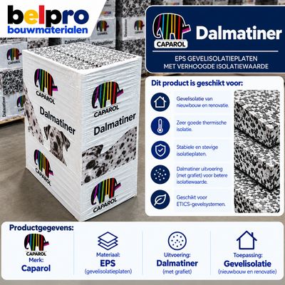 Caparol Gevel Isolatie 10, 12, 14, 16 cm