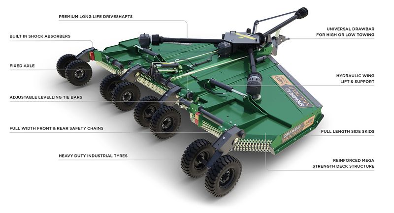 Spearhead Multicut 480 Flex Wing Slasher