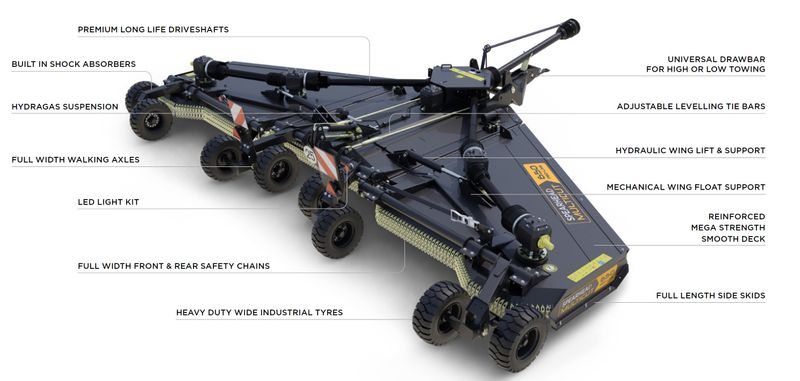 Spearhead Multicut 650 Flex Wing Slasher