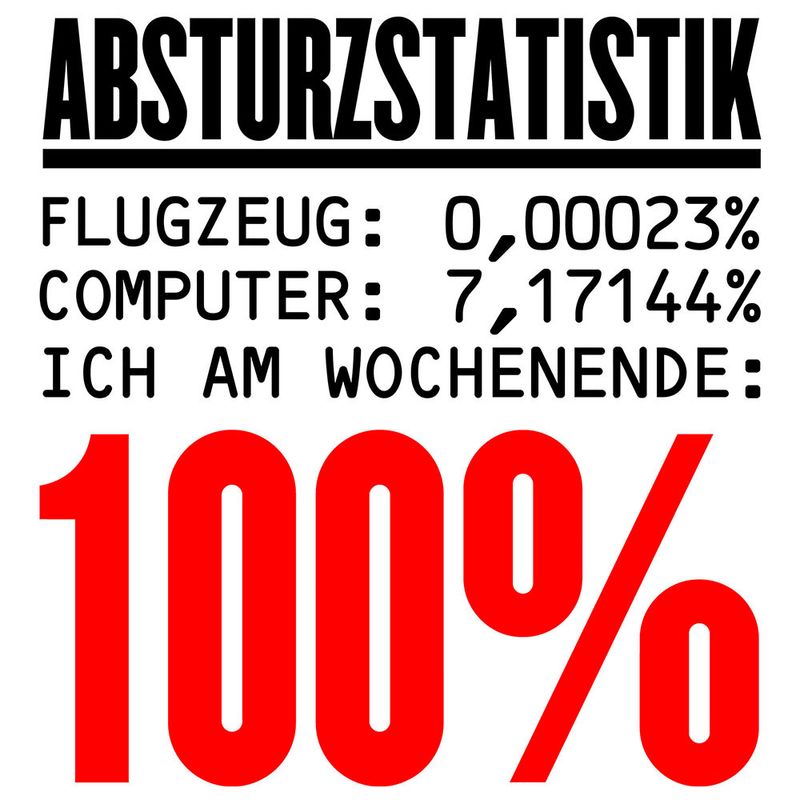 "Absturzstatistik" Tasse
