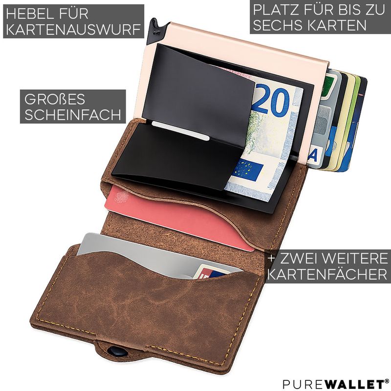PureWallet® Premium Smart-Wallet (Farbe Braun)