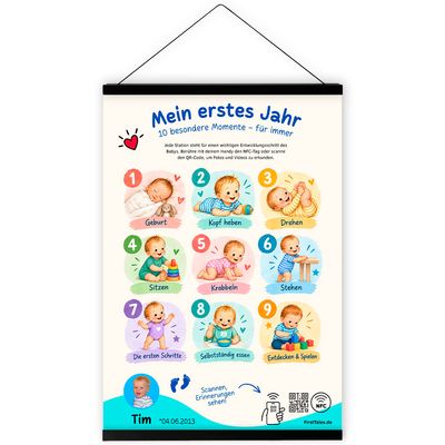 Geschenk zur Hochzeit Demoprodukt Geschenk zur Hochzeit Demoprodukt