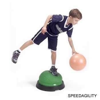 Core Trainer Core Trainer