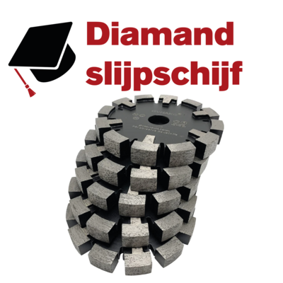 Diamandschijven