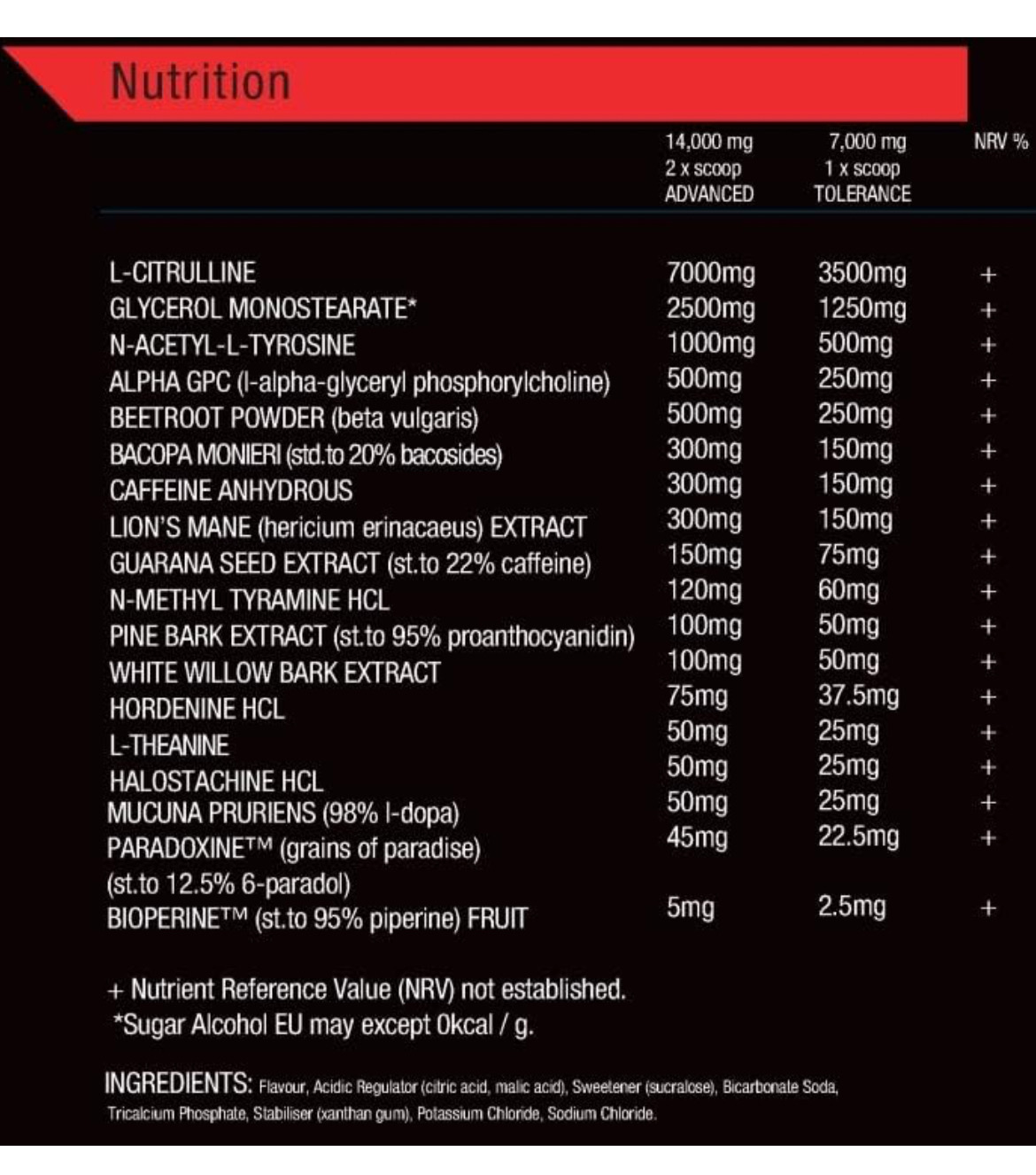 Alphaneon Darkside Onslaught