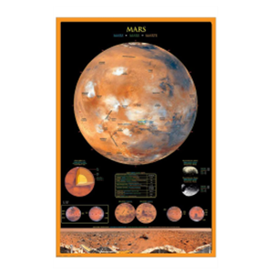 Mars Poster