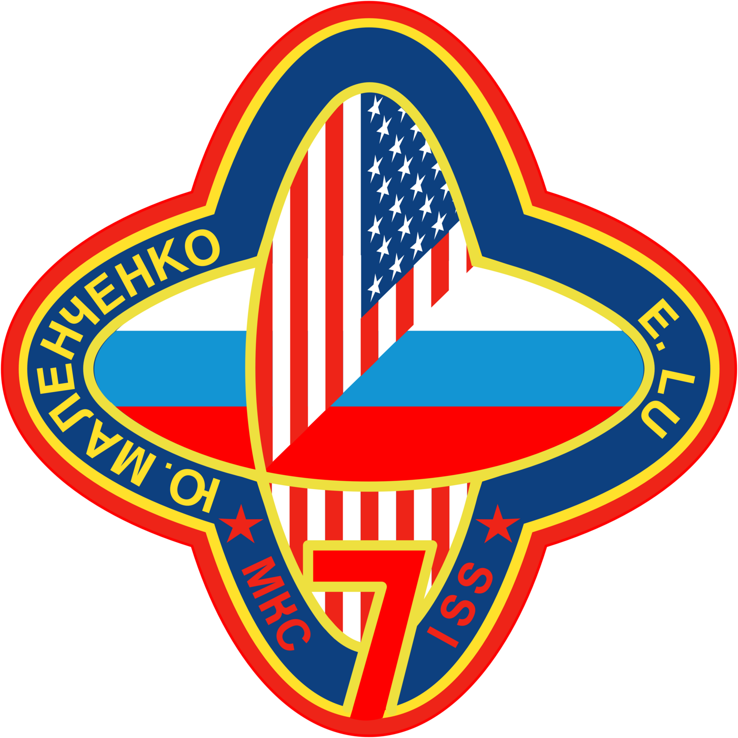 Expedition 7 Patch