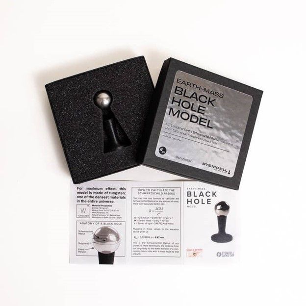 Tungsten Black Hole Model