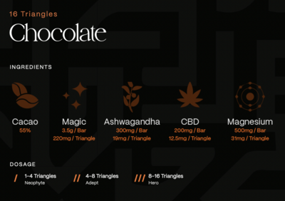 3.5g Serenity Mush/CBD Chocolate
