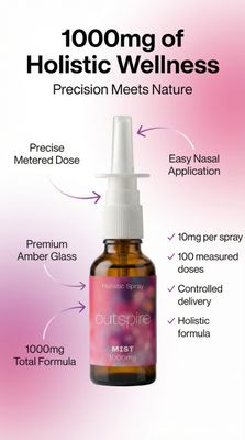 1000mg Outspire MIST Nasal Spray (10mg/spray)