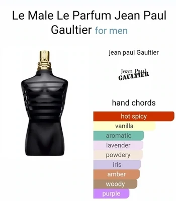 jean paul gaultier le male le parfum 3ml sample