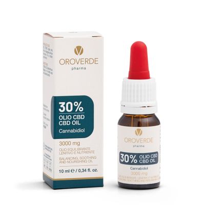 Olio CBD e Cura della Persona