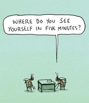 10-minute self-assessment