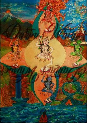 Mandala of the Five Dakinis painted by Alimma A.