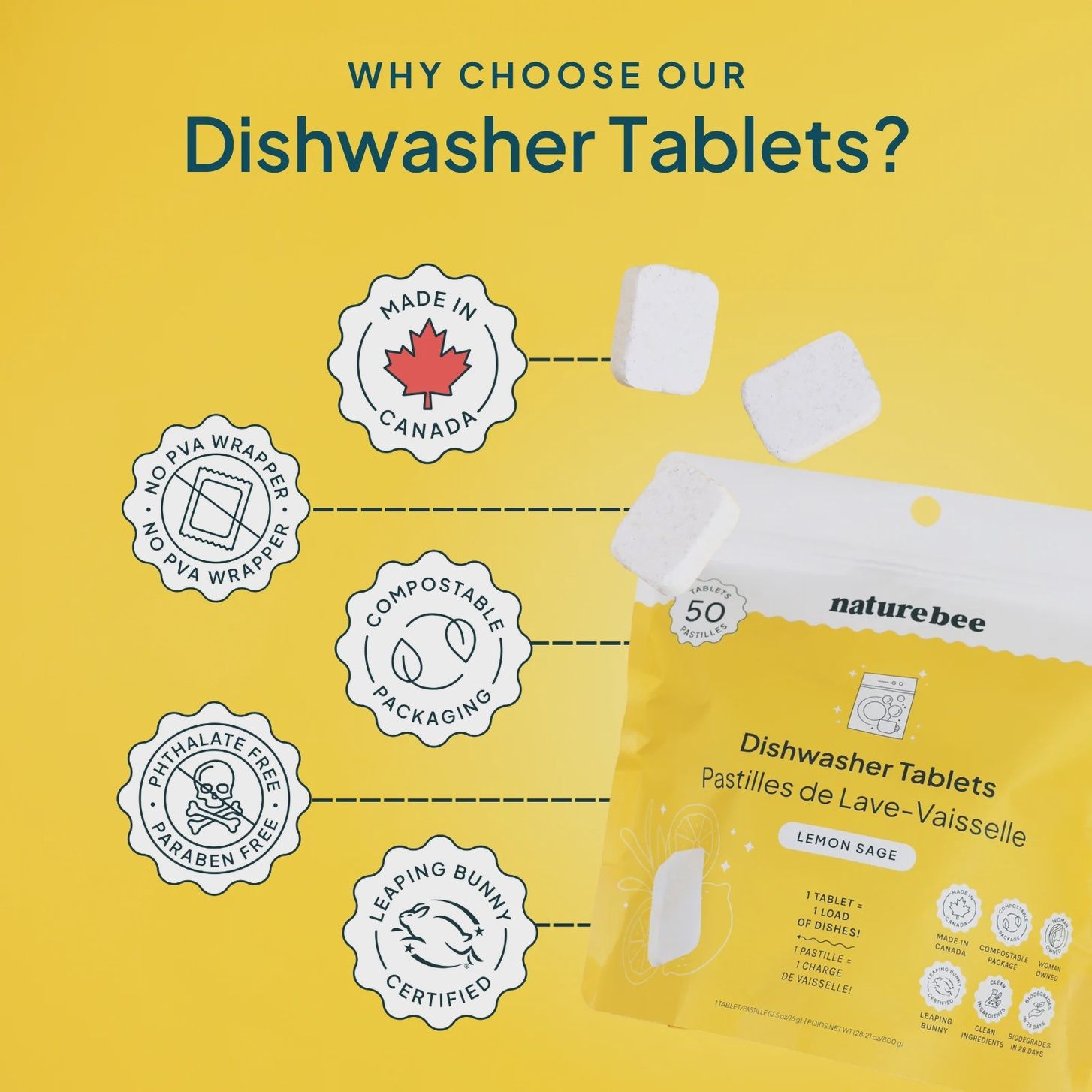Dishwasher Tablets