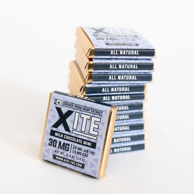 Edibles