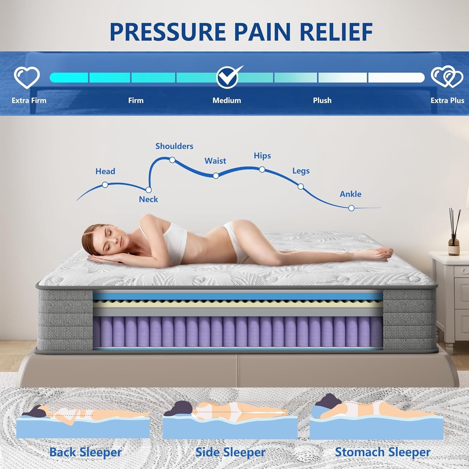 Imperial Double Side Queen Mattress