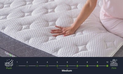 Mattresses twine size double side