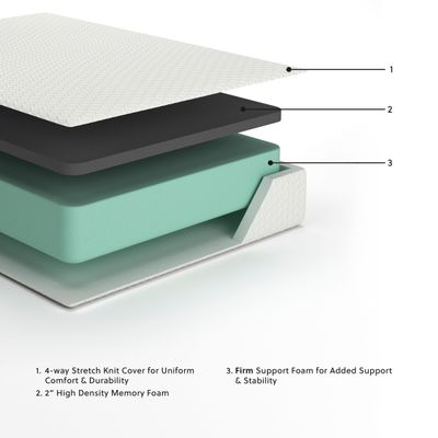 Chime 12 Inch Memory Foam - California King Mattress - 12-inch - White - White / California King