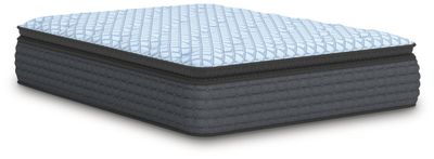 Destin Cove PT - Full Mattress - Blue - Blue / Full