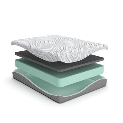 8 Inch Bonnell Hybrid - Twin Mattress - White - White / Twin