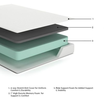 Chime 8 Inch Memory Foam - King Mattress - 8-inch - White