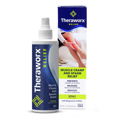 Theraworx Relief Spray 7.1oz