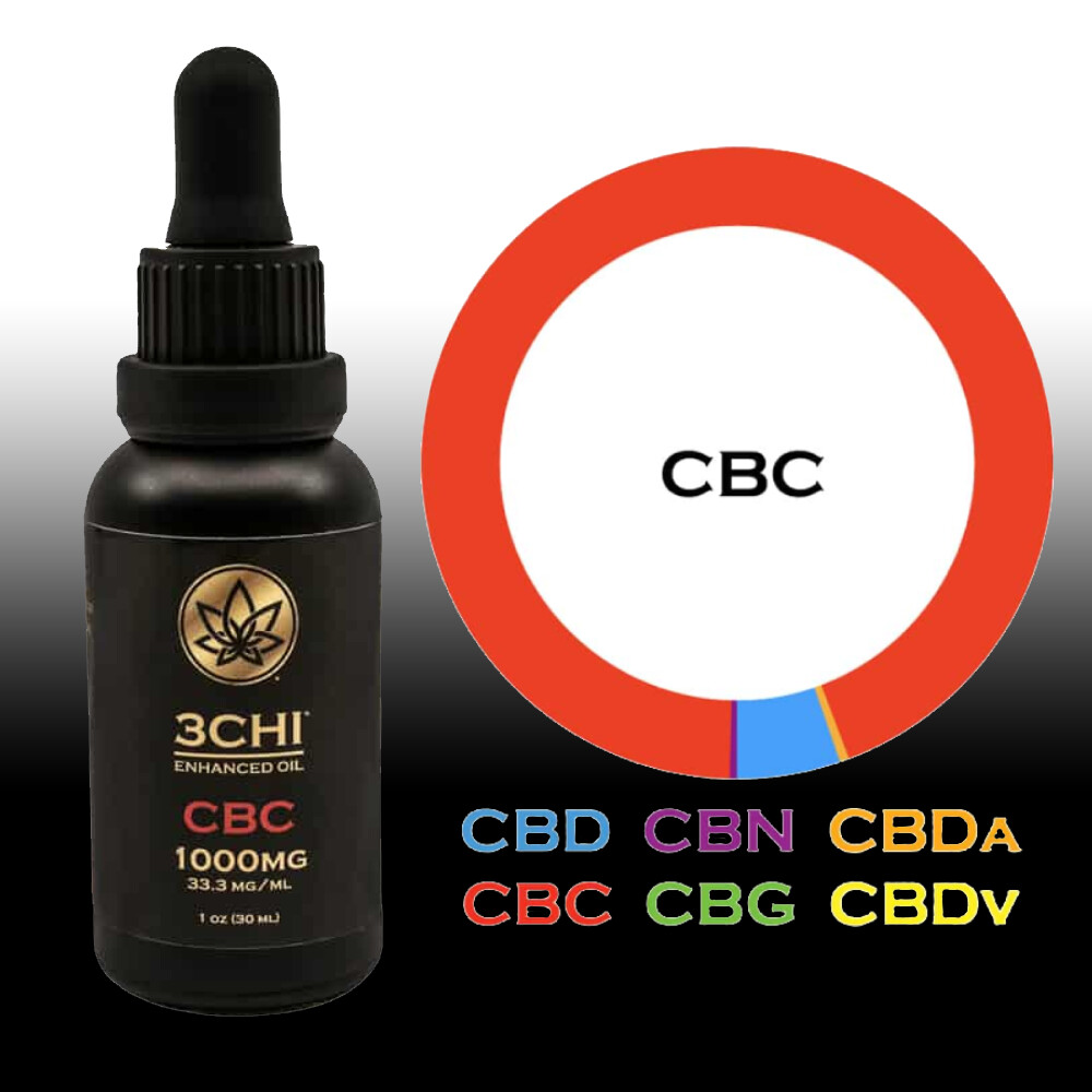 3Chi | CBC Tincture